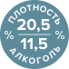 алкоголь и плотность
